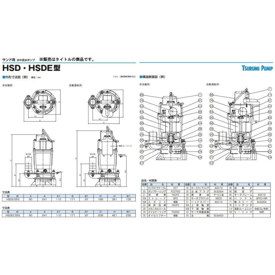 ツルミポンプ 水中泥水ポンプ 非自動型 HSD2.55S 50Hz サンド用 0.55kW