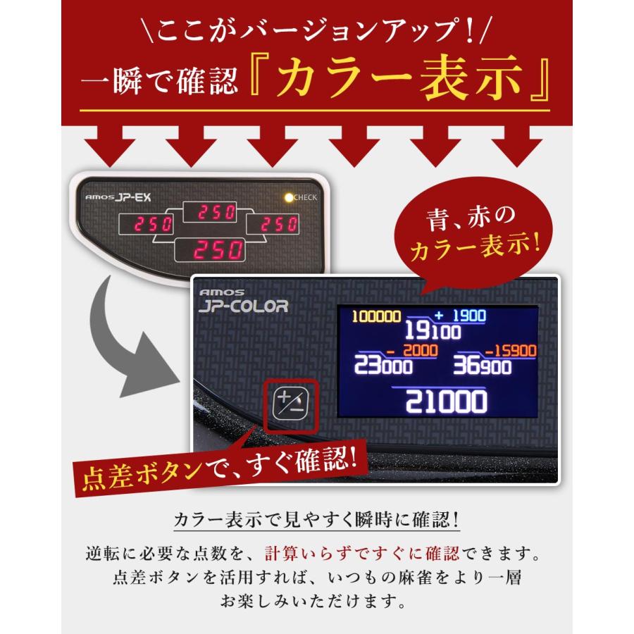 2/20はPayPayポイント+5％!!ボーナスストアエントリー必須!!】家庭用全