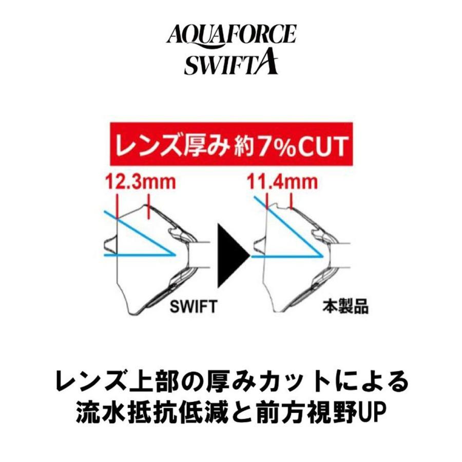 アリーナ（arena） ゴーグル メンズ レディース ブランド 返品交換不可