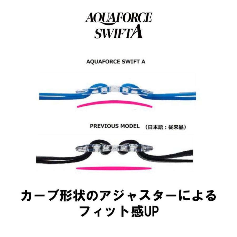 アリーナ（arena） ゴーグル メンズ レディース ブランド 返品交換不可