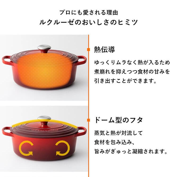 Le Creuset（ル・クルーゼ） 【並行輸入品】ルクルーゼ 鍋 27cm 両手鍋