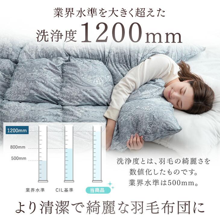 タンスのゲン 27日超お得 羽毛布団 シングル ロング 洗える 掛け布団