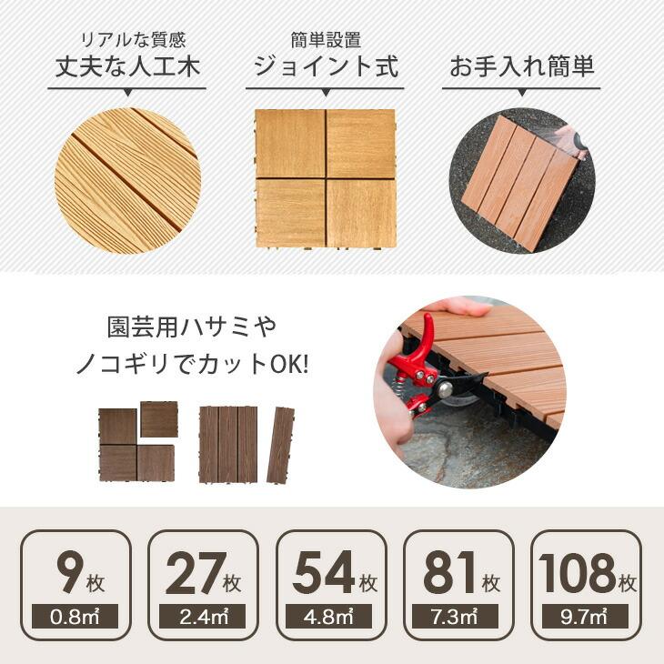 タンスのゲン 25日正午〜+3% ウッドパネル ウッドデッキ 人工木 9枚