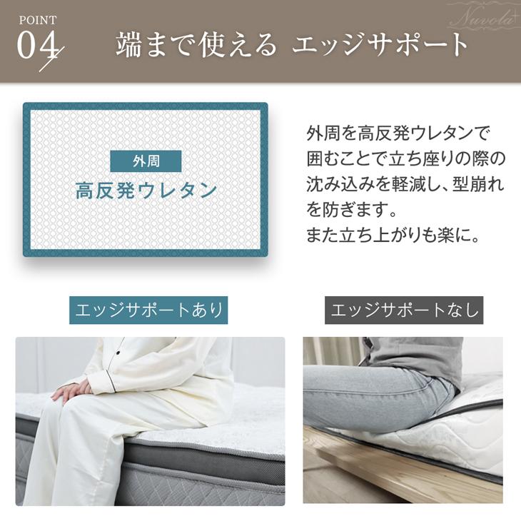 タンスのゲン 25日正午〜+3% マットレス ダブル 超極厚 35cm 高反発