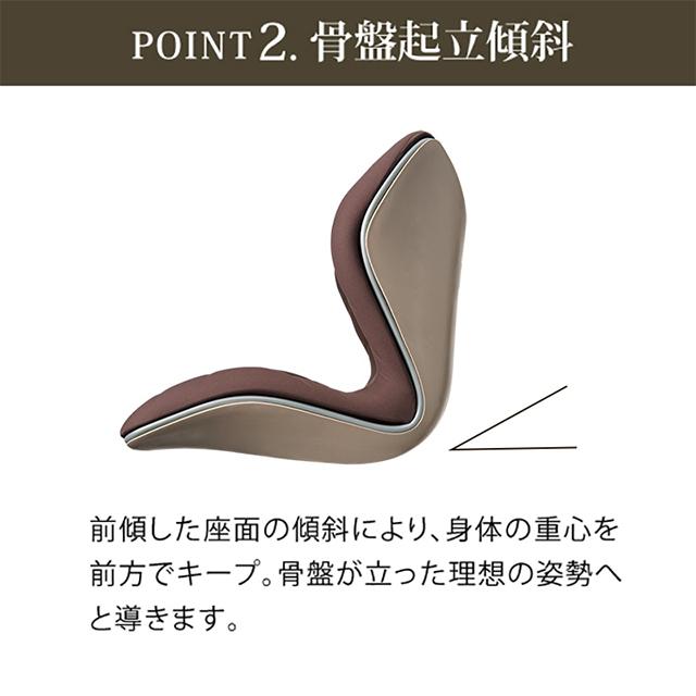 Style（スタイル） MTG正規販売店 スタイルプレミアム Style PREMIUM