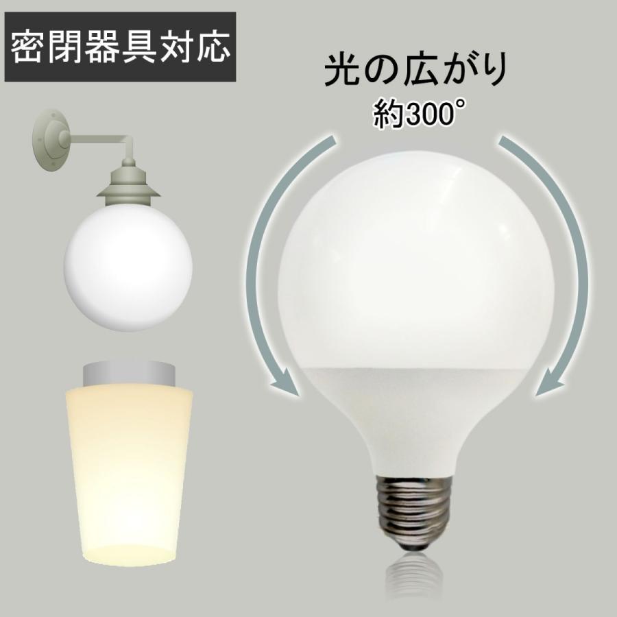 LED電球 ボール球形100形相当 消費電力10W 昼白色5000K 高輝度1100lm