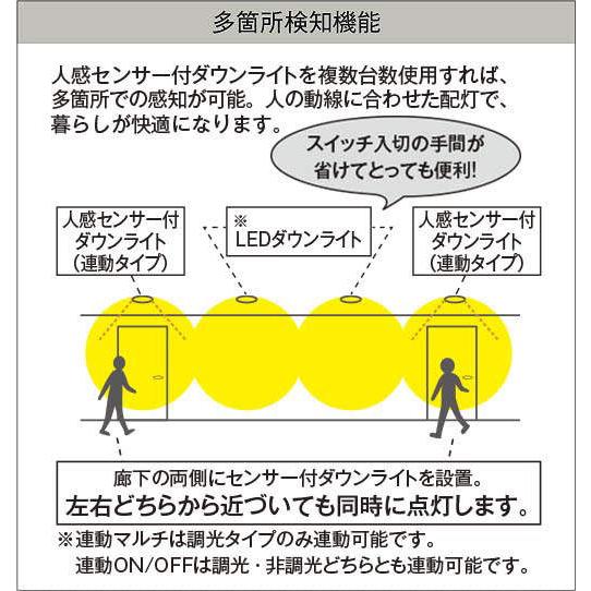 在庫品 DDL-5701WW DAIKO LEDダウンライト 人感センサー 高気密SB形