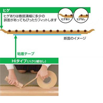 川口技研 敷居スベリ 木製建具 敷居用テープ 21mm幅×20m巻 業務用 は