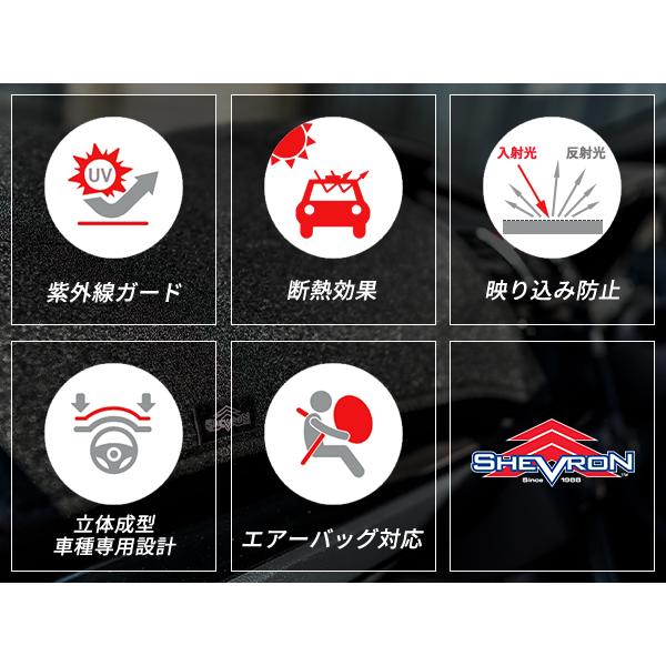 SHEVRON正規品 トヨタ ランクル300 ランドクルーザー 300系 FJA300W