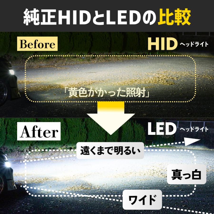 HID屋 LED ヘッドライト コードレス 配線なし D4S D2S D4R D2R DS