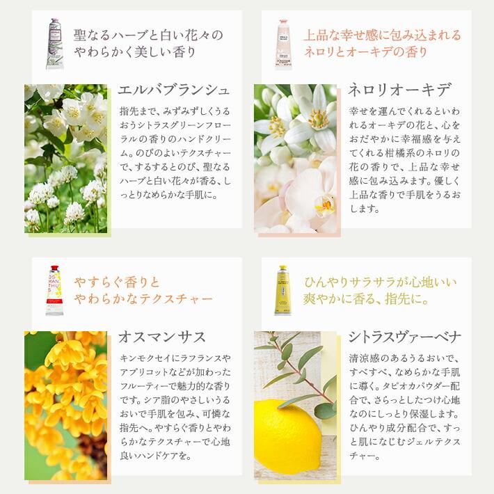 L'OCCITANE（ロクシタン） ホワイトデー お返し プレゼント 女性 彼女