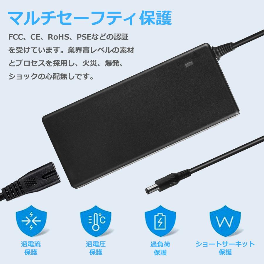 Nobsound AC 100-240V DC 24V/6A 144W ハイフィアンプ スピーカー