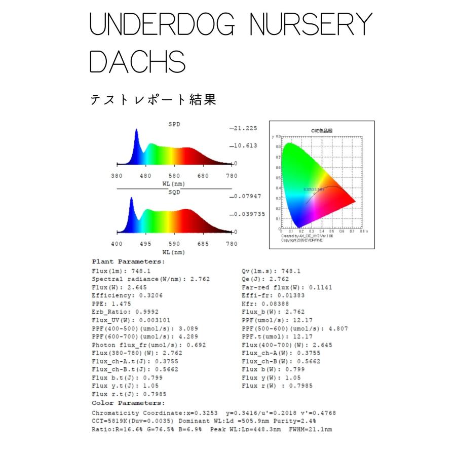 10W 5800K WHITE】UNDERDOG NURSERY BULL 植物育成LEDライト【法令順守