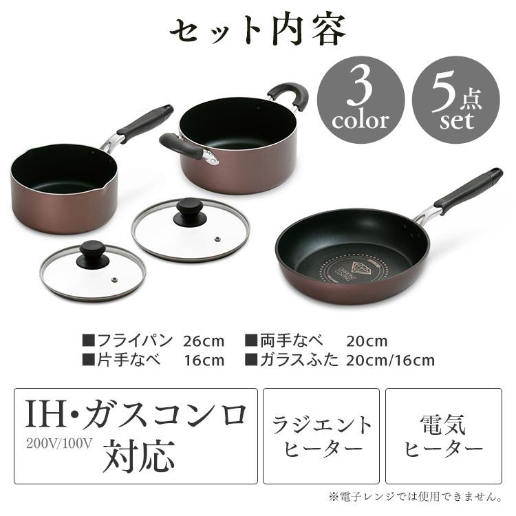IRIS OHYAMA（アイリスオーヤマ） フライパンセット 5点 フライパン 鍋