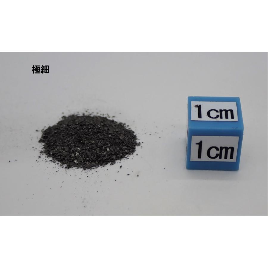 【２セット】純ギベオン隕石の粉 20g + 10g隕石粉 ギベオン隕石の粉（こな） 1g〜 量り売り（まとめて1袋<10gまで>が基本