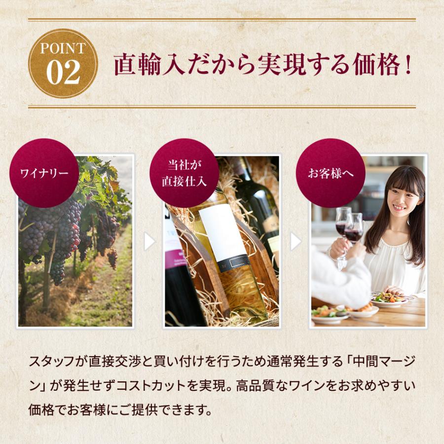 ワイン イタリア 甘口 スパークリングワイン ルナート ランブルスコ