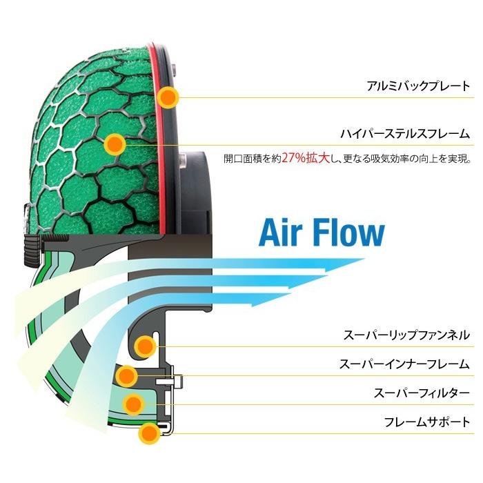 HKS（エッチケーエス） 【HKS】 エアクリーナー スーパーパワーフロー