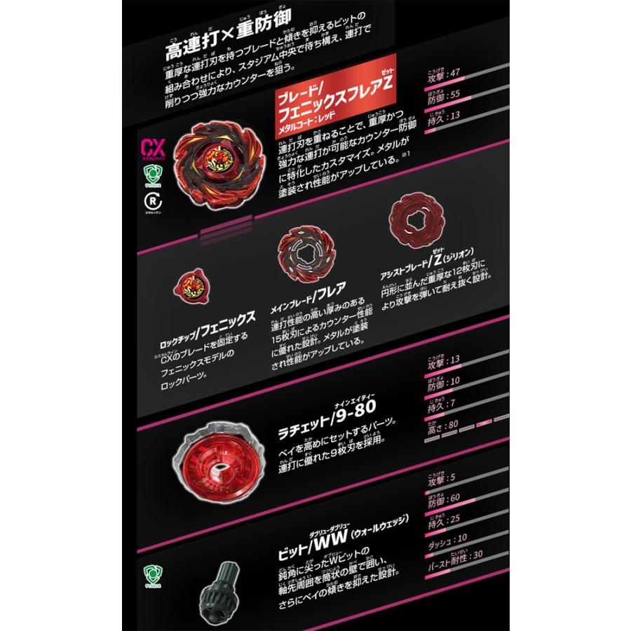 送料無料 ベイブレードX BEYBLADE X CX-12 フェニックスフレアZ9-80WW