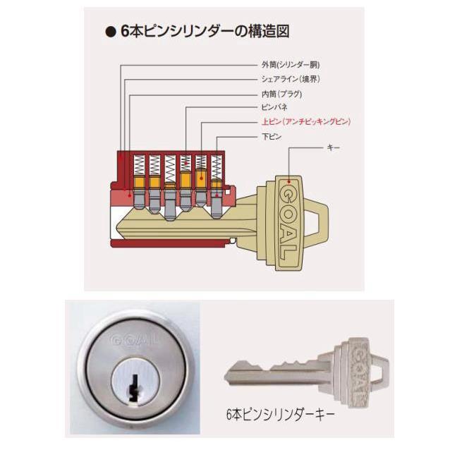 GOAL ゴール MX面付箱錠 P-MXL NUレバー 6本ピンシリンダー ドア厚35