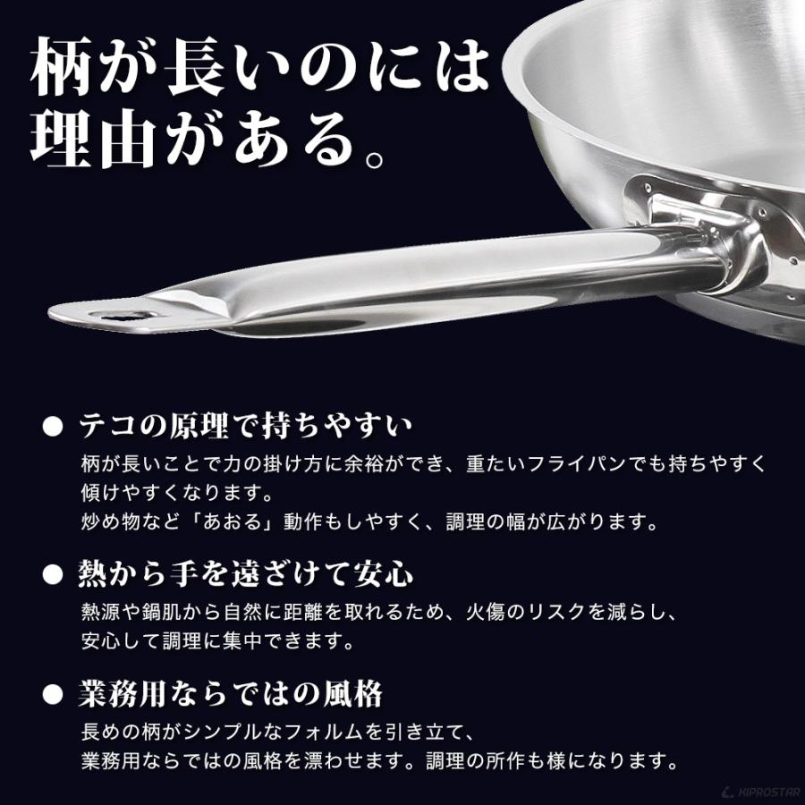 ステンレスフライパン 20cm IH対応 業務用 ステンレス コーティング