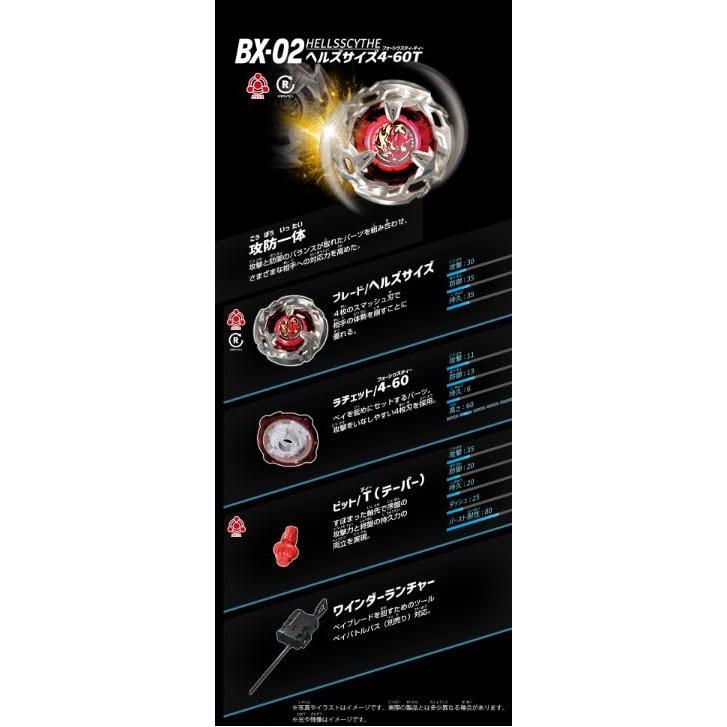 最強セット ／BEYBLADE X ベイブレードX BX-02 スターター ヘルズ