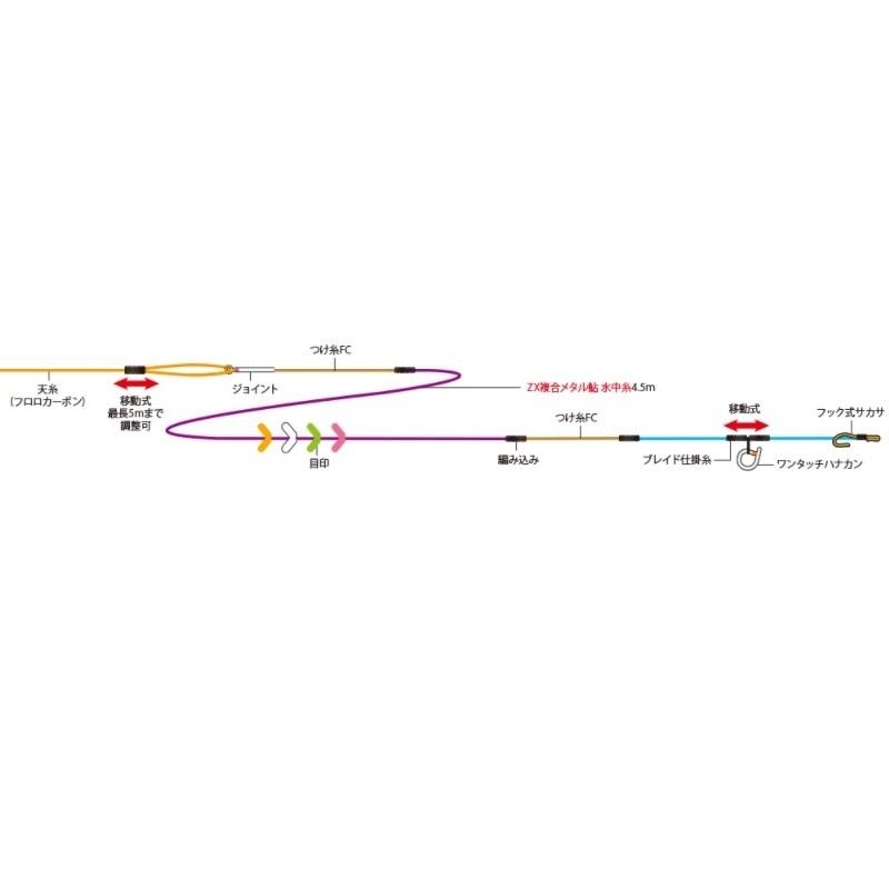 サンライン ZX複合メタル鮎仕掛完全版 0.04 : 釣具のFTO ヤフー店