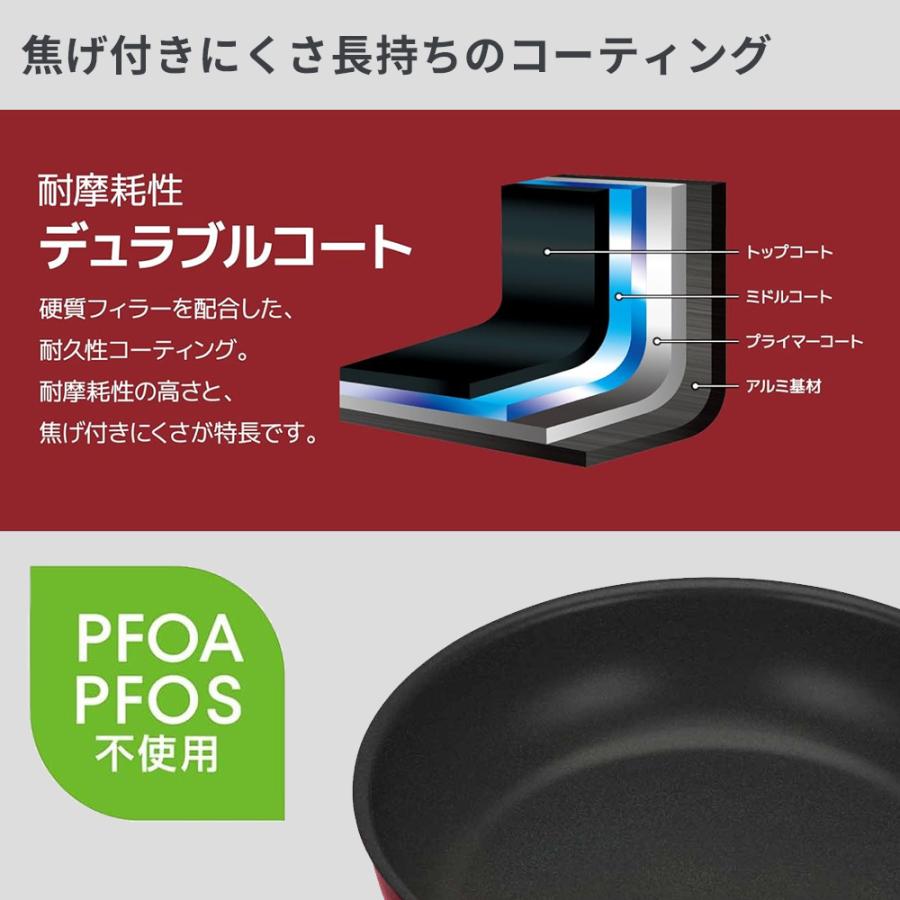 THERMOS（サーモス） IH対応 取っ手のとれる フライパン 8点セット KSD