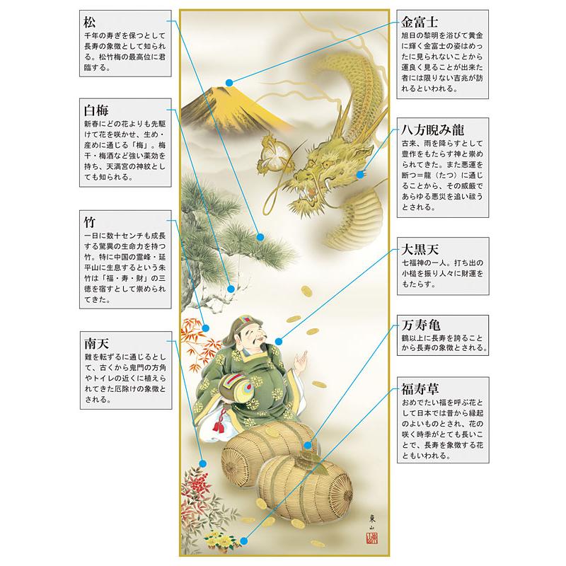 掛軸 掛け軸 2024年干支 金運大黒龍神図 榎本東山（尺三立・紙箱入り