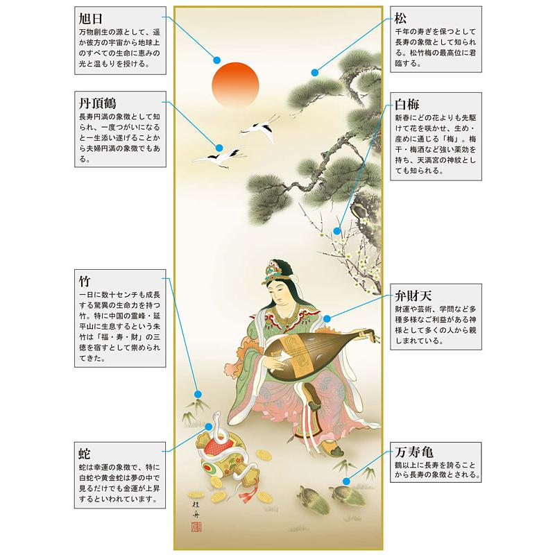 掛軸 掛け軸 2025年干支 巳年吉祥弁財天 長江桂舟（尺三立・紙箱入り