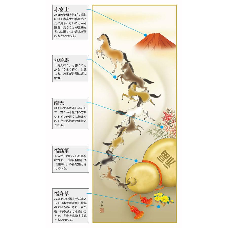 掛軸 (掛け軸) 干支の掛け軸 2026年 開運九頭馬 長江桂舟（尺五立・桐