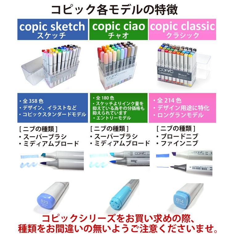 コピッククラシック コピック クラシック 36色セット : ゆめ画材