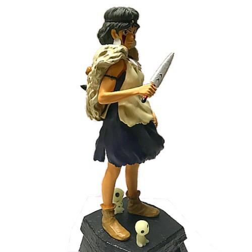 ジブリグッズ もののけ姫 ライトアップオルゴール サン : ZOONETYahoo