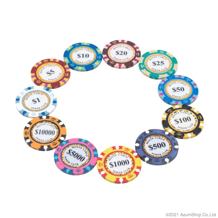 モンテカルロ ポーカーチップ 100枚 セット ポーカー カジノ コイン $1