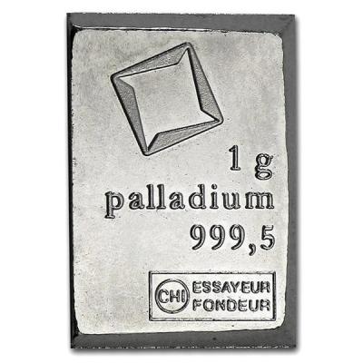 金銀の貯金箱-金銀コイン・宝飾店 - スイス ヴァルカンビ｜Yahoo