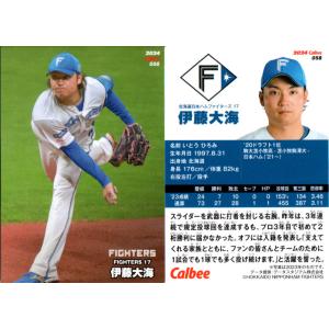 カルビー 2022プロ野球チップス第1弾 M-01 長嶋茂雄(巨人) 復刻カード