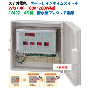 プラスチック製電磁弁 アクアネットプラス 2”（50mm）DCラッチ式