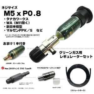 □フルセット□ 可変外部ソース化 サンプロ No.2 タイプ (SP-23-2