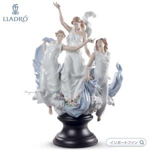 LLADRO（リヤドロ） 優雅な装い 女性 貴婦人 日傘 置物 01009170