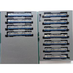 iMac（Apple） KATO Nゲージ 10-1195、10-1196 E233系7000番台 埼京線