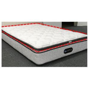 SIMMONS（シモンズ） ベッドパッド単品 ラグジュアリーII セミダブル