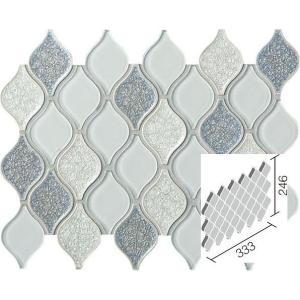 LIXIL（リクシル） ミックスモザイク コロリート 78×25半マス(縦型) IM