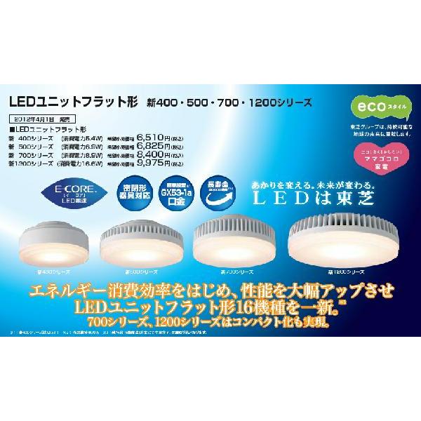 LEDユニットフラット形新1200シリーズ 16.6W 広角 昼白色◇LDF17N-GX53