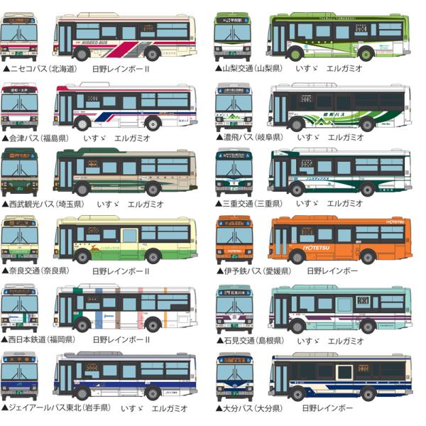 トミーテック (N) ザ・バスコレクション 第35弾(1BOX＝12個入) 返品