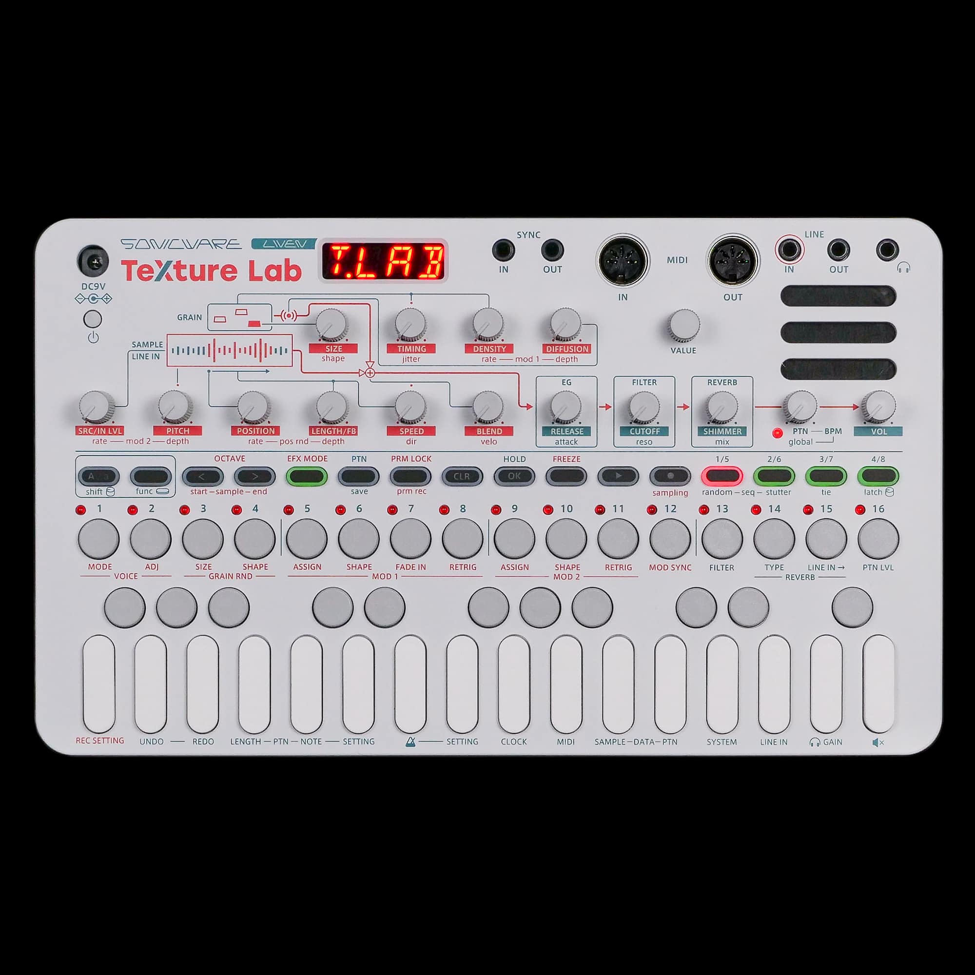 LIVEN Texture Lab – SONICWARE 日本公式