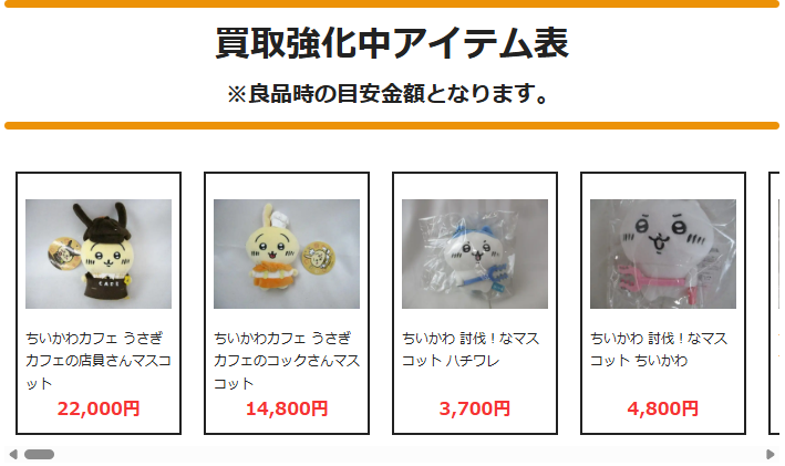 アイテム別！ちいかわ買取相場｜ぬいぐるみ・マスコット編 | 買取タイムズ