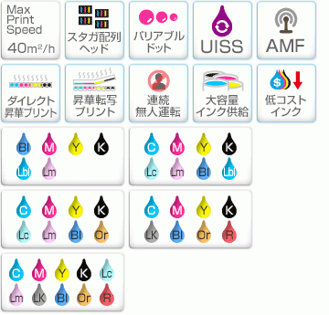 Tx400-1800D | 製品情報 | ミマキ