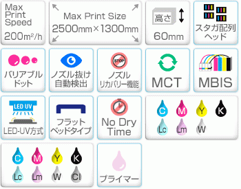 JFX600-2513 | 製品情報 | ミマキ