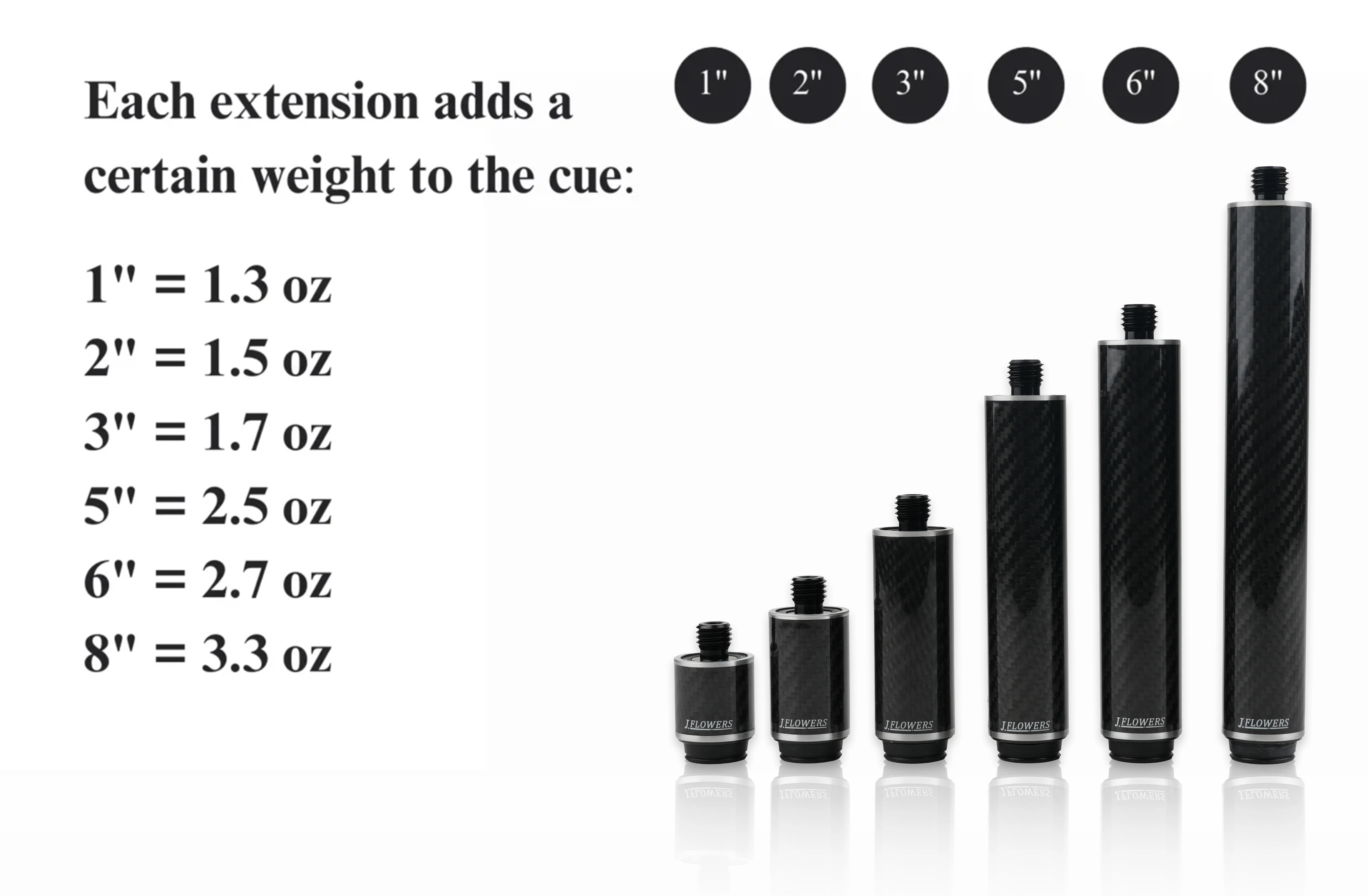 Extension - JFlowers Cues & Cases