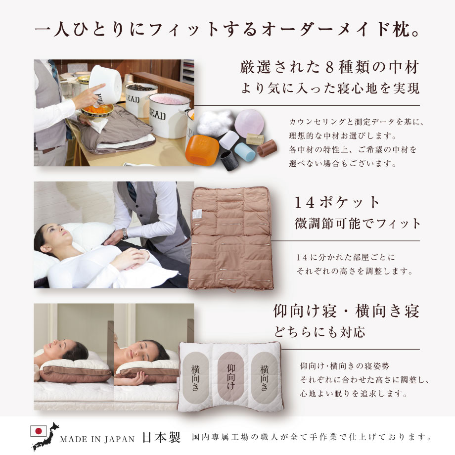 じぶんまくらレギュラー ギフト券 43×63cm ネット限定 | じぶんまくら