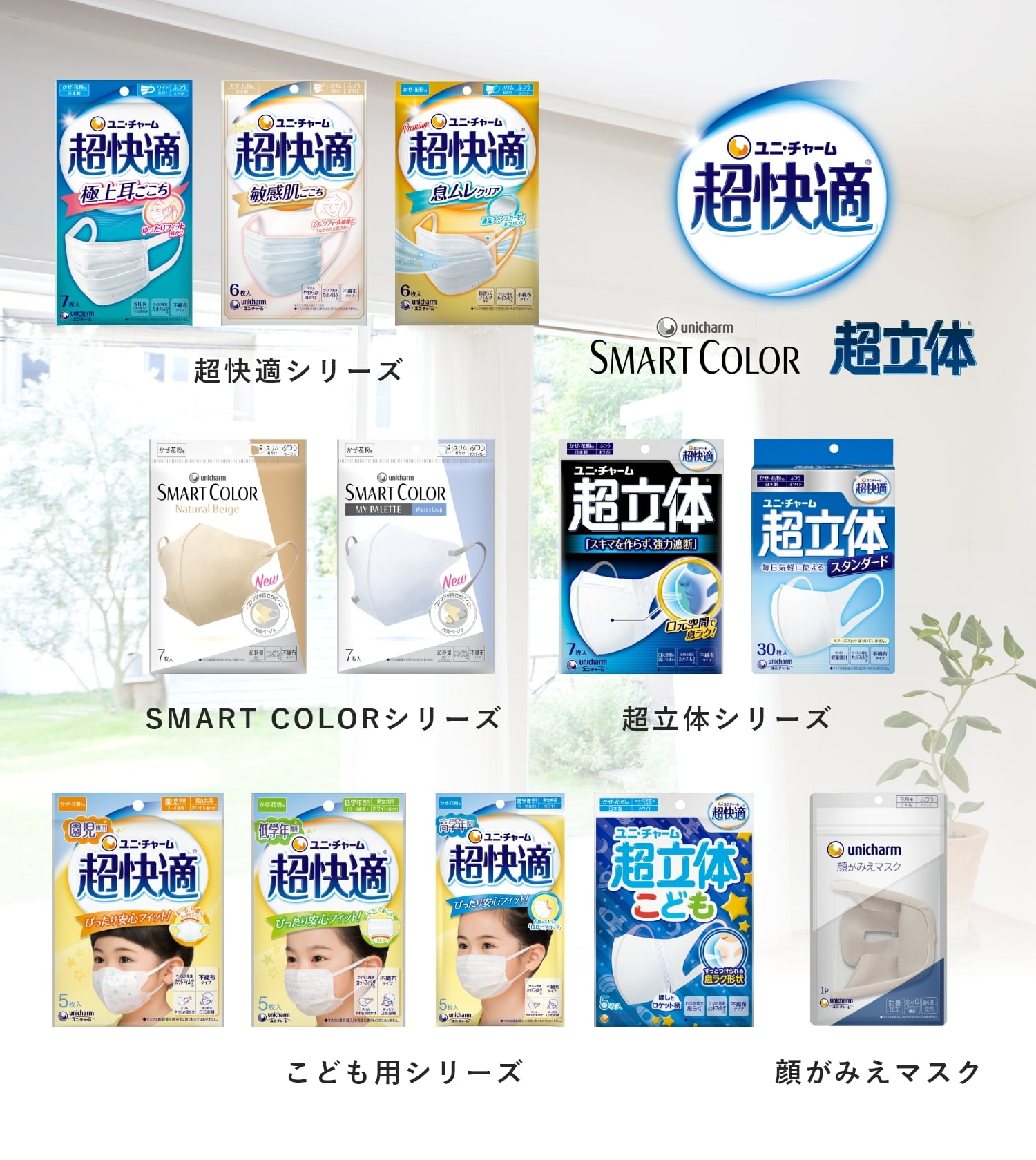 ユニ・チャームマスク 超立体®マスクと超快適®マスク(プリーツタイプ
